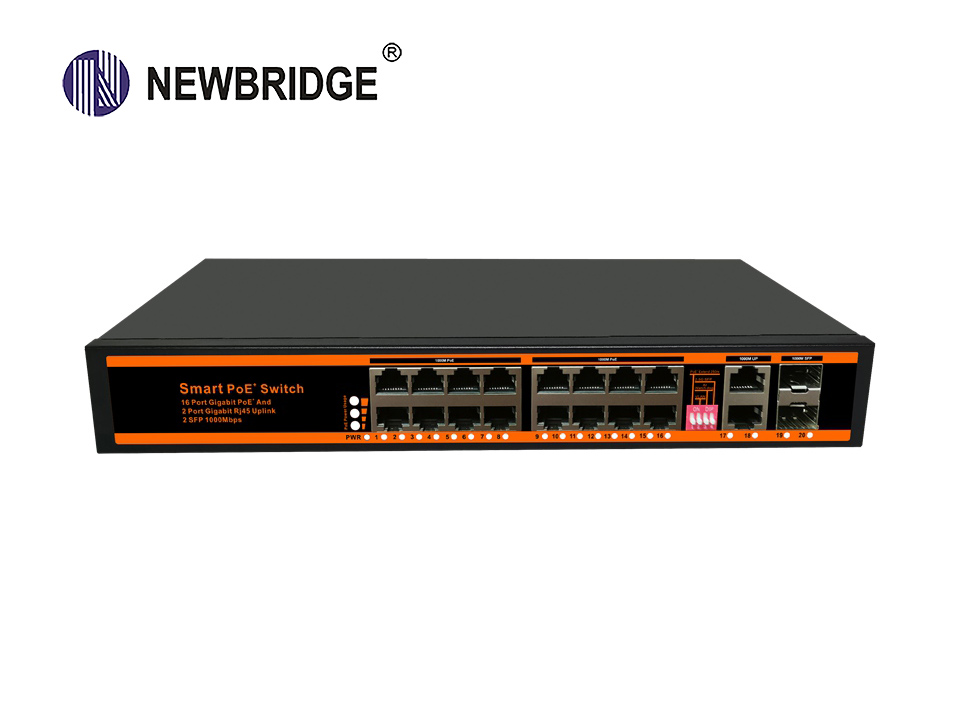 16 port 10/100/1000Mbps PoE+2 Gigabit Ethernet Port+2 Gigabit SFP Fiber Port|ND-GS1622SFP Smart PoE 