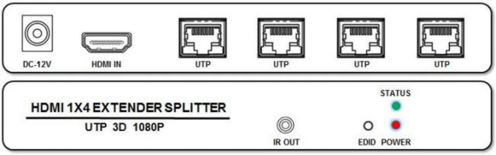 Panel of ND8110HSE-4-50 Transmitter