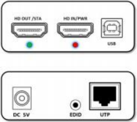 Pannel of ND8110HEK-50 Transmitter