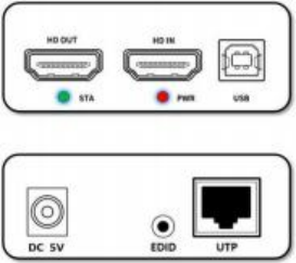 The Pannel of ND8310HEK-100