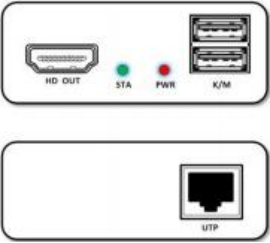 The Pannel of ND8310HEK-100