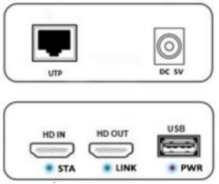 The pannel of ND8110HEK-120