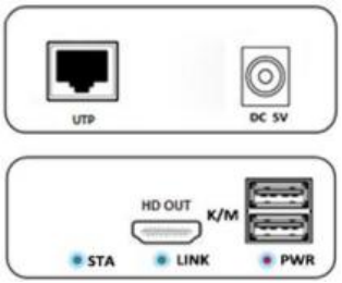 The pannel of ND8110HEK-120